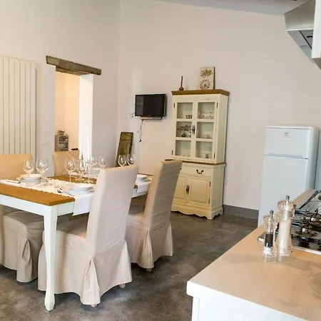 Alle Mignole Vicolo Rancolfo