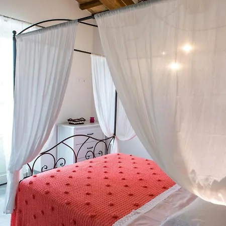 Agroturismo Alle Mignole *